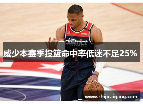 威少本赛季投篮命中率低迷不足25% 